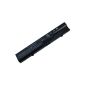 Superb Choice - 6-cell laptop battery replacement for HP ProBook4720s (Electronics)