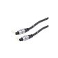 HQ Optical Toslink connection cable 1.5 m (accessories)