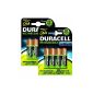 Rechargeable batteries Duracell Stay charged LR6