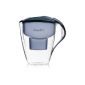 PearlCo water filter Astra (dark blue) incl. 1 Unimax filter cartridge (compatible with BRITA® Maxtra®) (household goods)