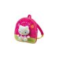 Jemini - JEI021497 - Plush - Backpack - Hello Kitty (Luggage)
