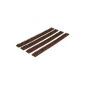 Relax Days 10018124 bird spikes for short fences and walls 4 panels circa 196 cm (Garden & Outdoors)