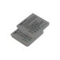 Battery for Canon Xsus40