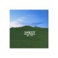 Blue-Sky Research (Audio CD)