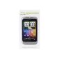 HTC SP P550 Screen Protector for HTC Wildfire S (2 pieces) blister (Wireless Phone Accessory)