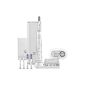 Oral-B Power Toothbrush Rechargeable Trizone 7000 White (Health and Beauty)