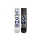 RM-Series Replacement remote control for PHILIPS 26PFL5522D / 12 (Electronics)