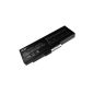 Replacement Battery for Benq Laptop