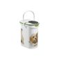 Curver 182001 Jug has Petlife Version Dogs Croquettes Green / White / Grey Capacity 4Kg- random Model (Other)