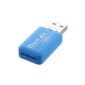 USB 2.0 High Speed ​​Memory Reader TF Micro SD Reader Adapter (Miscellaneous)