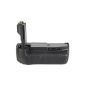 Battery Grip for Canon EOS 7D BG-E7 as in original quality Power Pack with Vertical shutter and many functions (vertical grip / battery grip) (Electronics)