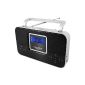 Soundmaster TR65 PLL radio with preset memory / clock with alarm / headphone jack / AUX-IN (electronic)