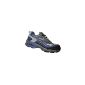 Goodyear Safety shoe S1P HRO (Shoes)