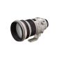 Canon EF 200mm 1: 2.0L IS USM lens (52mm filter thread, image stabilized) (Accessories)
