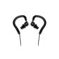 Pyle Waterproof Headphones Earhook Headphones Black (Electronics)