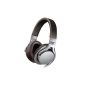 Sony MDR1RS headset with microphone cable for Apple iPod / iPhone / iPad brown (Electronics)