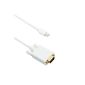 ISOLEM® 1.8m Mini DisplayPort to VGA cable - Thunderbolt compatible, Gold Plated Connectors - Mini DP to VGA Cable VideoAudio White (Electronics)