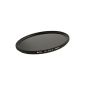 Slim gray filter ND64 - 67mm.Schlanke version + Pro Lens Cap with inner handle (Electronics)
