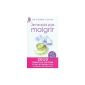 I do not know weight loss (Paperback)