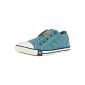Mustang 5803405, Sneakers child mixed mode (Shoes)
