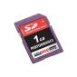Extrememory Secure Digital (SD) 1024MB (1GB) high-speed (66x) Memory Card (optional)