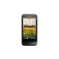 HTC One V Smartphone (9.4 cm (3.7 inch) touchscreen, 5 megapixel camera, Android OS) (Electronics)