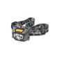 Good headlamp with auto dimming