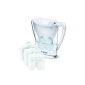 BWT table water filter 815079 2.7 L including 3 cartridges, white (household goods)
