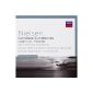 Nielsen: Complete Symphonies;  Aladdin Suite;  Maskarade (CD)