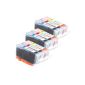 3 Canon CLI-521 C / M / Y Set Color (3 inks) - Ink cartridges with chips for printers Cyan / Magenta / Yellow for Canon Pixma iP3600, iP4600, iP4700, MP540, MP550, MP560, MP620, MP630, MP640 , MP980, MP990, MX860, MX870 (Office Supplies)
