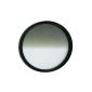 Hama 81162 Gradient Filter Dark Grey (62.0 mm) (Accessory)