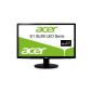 Acer S221HQLBD 54.6 cm (21.5 inches) Slim LED Monitor (DVI, VGA, contrast 12.000.000: 1, 5ms response time) black (Electronics)
