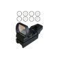 LMJ-CN® red and green range Reflex Sight with 4 reticles