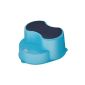 Rothobabydesign - 200050172 - Foot Walk Top - Blue Ice (Baby Care)