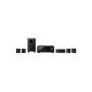Pioneer HTP-072 Home Theater Pack Black (Electronics)