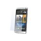 HTC SPP910 Pack 2 screen protectors for HTC One (Electronics)
