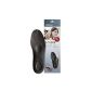 Very comfortable insoles
