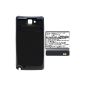 Battery-King Battery for Samsung Galaxy Note N7000, i9220 - Li-Ion 5000mAh - Akkdeckel (Electronics)
