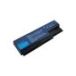 Gtech® Battery [11.1v 6cellules] - High quality - for Acer Acer AS07B31 AS07B32 AS07B41 Acer Acer Acer AS07B42 AS07B51 AS07B52 Acer Acer Acer AS07B71 AS07B72 Acer BT.00603.033 Acer BT.00604.018 Acer BT.00605.015 Acer BT.00607.010 Acer BT.00606.001 Acer BT.00603.042 Acer BT.00604.025 Acer BT.00605.021 Acer BT.00607.016 Acer LC.BTP00.093, Compatible with Acer Aspire 5220 / 5220G Aspire 5230 Aspire 5310 Aspire 5315 Aspire 5320 Aspire 5330 Aspire 5520 / Aspire 5530 5520G / 5530G Aspire 5710 / 5710G / 5710Z / 5710ZG Aspire 5715Z Aspire 5720 / 5720G / 5720Z / 5720ZG Aspire 5730 / 5730G / 5730Z / 5730ZG Aspire 5739 / 5739G Aspire 5910G Aspire 5920 / Aspire 5930 5920G / 5930G Aspire 5935G Aspire 5940G Aspire 5942G Aspire 6530 / Aspire 6920 6530G / Aspire 6930 6920G / 6930G / 6930ZG Aspire 6935 / 6935G Aspire 7220 Aspire 7230 Aspire 7520 / Aspire 7530 7520G / 7530G Aspire 7535 / Aspire 7540 7535G / 7540G Aspire 7720 / 7720G / 7720Z / 7720ZG Aspire 7730 / 7730G / 7730Z / 7730ZG Aspire 7735 / 7735G / 7735Z / 7735ZG Aspire 7736G / 7736Z / 7736ZG Aspire 7738G Aspire 7740 / Aspire 8530 7740G / 8530G Aspire 8730 / 8730G / 8735G 8730ZG Aspire / Aspire 8735ZG 8920 / Aspire 8930 8920G / 8930G Aspire 8935G Aspire 8940 / 8940G Aspire 8942G Extensa 7230 / 7230E Extensa 7630 / 7630EZ / 7630G / 7630Z / 7630ZG TravelMate 7330 TravelMate 7530 / 7530G TravelMate 7730 / 7730G, eMachines E510 / E520 / E720 / G420 / G520 / G620 / G720, Packard Bell EasyNote LJ61 LJ63 EasyNote EasyNote EasyNote LJ65 LJ67 EasyNote EasyNote LJ71 EasyNote EasyNote LJ73 LJ75 LJ77 (Electronics)