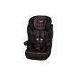 Nania Car Seat Group 1, 2, 3 I-Max SP Luxe (Baby Care)
