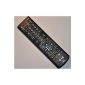 AKB73715601 remote control for LG TV (Electronics)