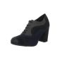 Beautiful shoes and also comfortable to wear