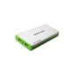 Power Dual USB External Battery Power Bank Battery Charger for iPad iPhone 6 (Wireless Phone Accessory)