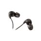 Shure In-Ear Headphones with in-line microphone (Electronics)