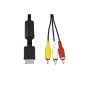 Cable Cord Composite AV Audio Video To Sony Playstation 3 February PS1 PS2 PS3 Slim (Video Game)