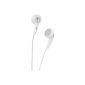 JVC Gumy headphones for iPod 6G White (Electronics)
