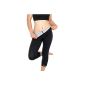 Fitness Capri pants with heat effect (Schwitzhose) - neoprene with bioceramics fibers from Delfin Spa (Sports Apparel)