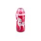 NUK 10255170 Junior Cup 300 ml with push-pull spout, spill-proof, BPA-Free, pink (Baby Product)