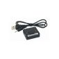 Walkera HM-Mini CP-Z-18 USB charger Lipo GA006 for Mini PC, QR Ladybird RC Helicopter (Toy)