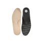 Class footbed, but product looks different from the pictures